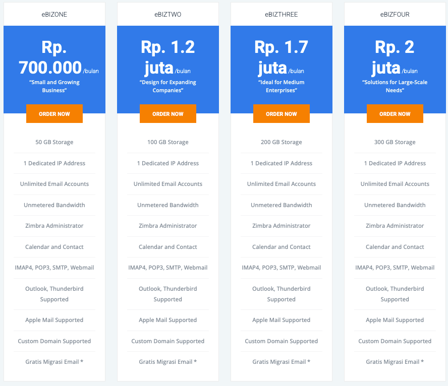 Harga Zimbra Mail Server by e-Padi